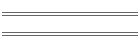 American Influences