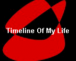Timeline Of My Life